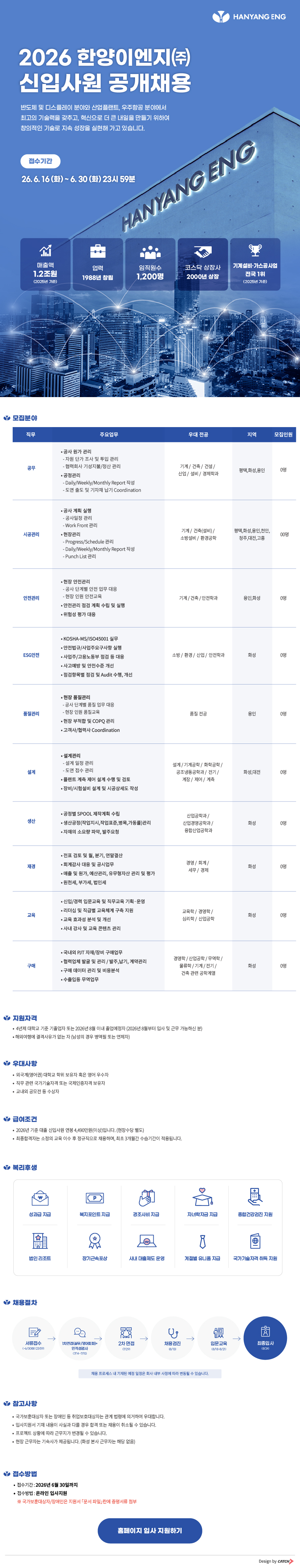 Contents image